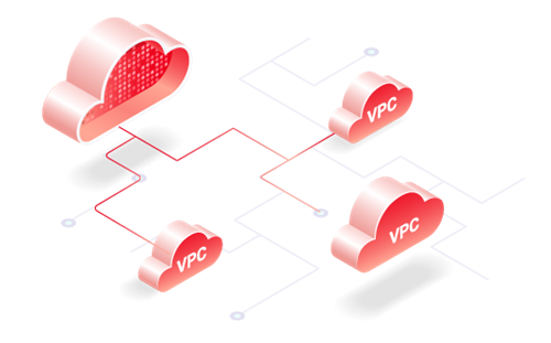 VPC | Viettel Virtual Private Cloud